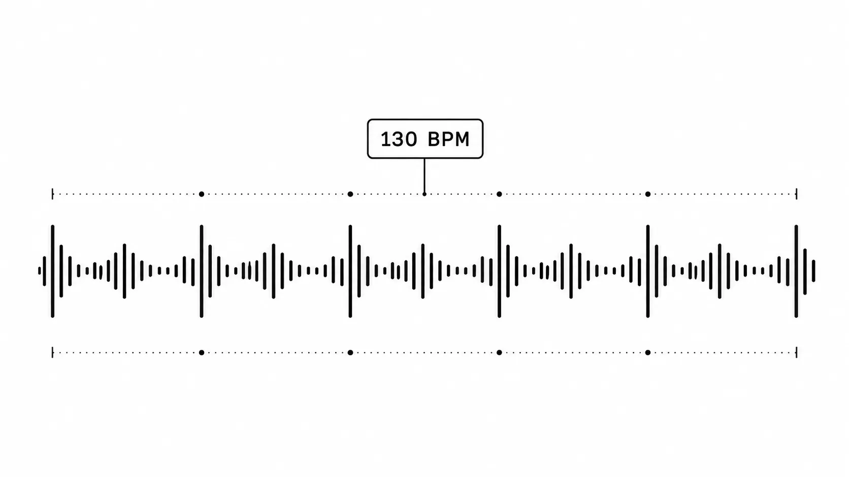 A precisely locked tempo dial illustrating the difference between approximate and exact BPM matching.