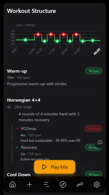 Screenshot: workout structure